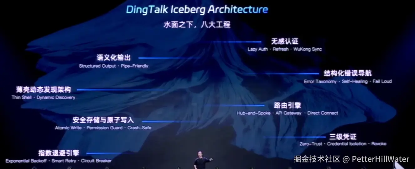 PetterHillWater于2026-03-17 10:18发布的图片