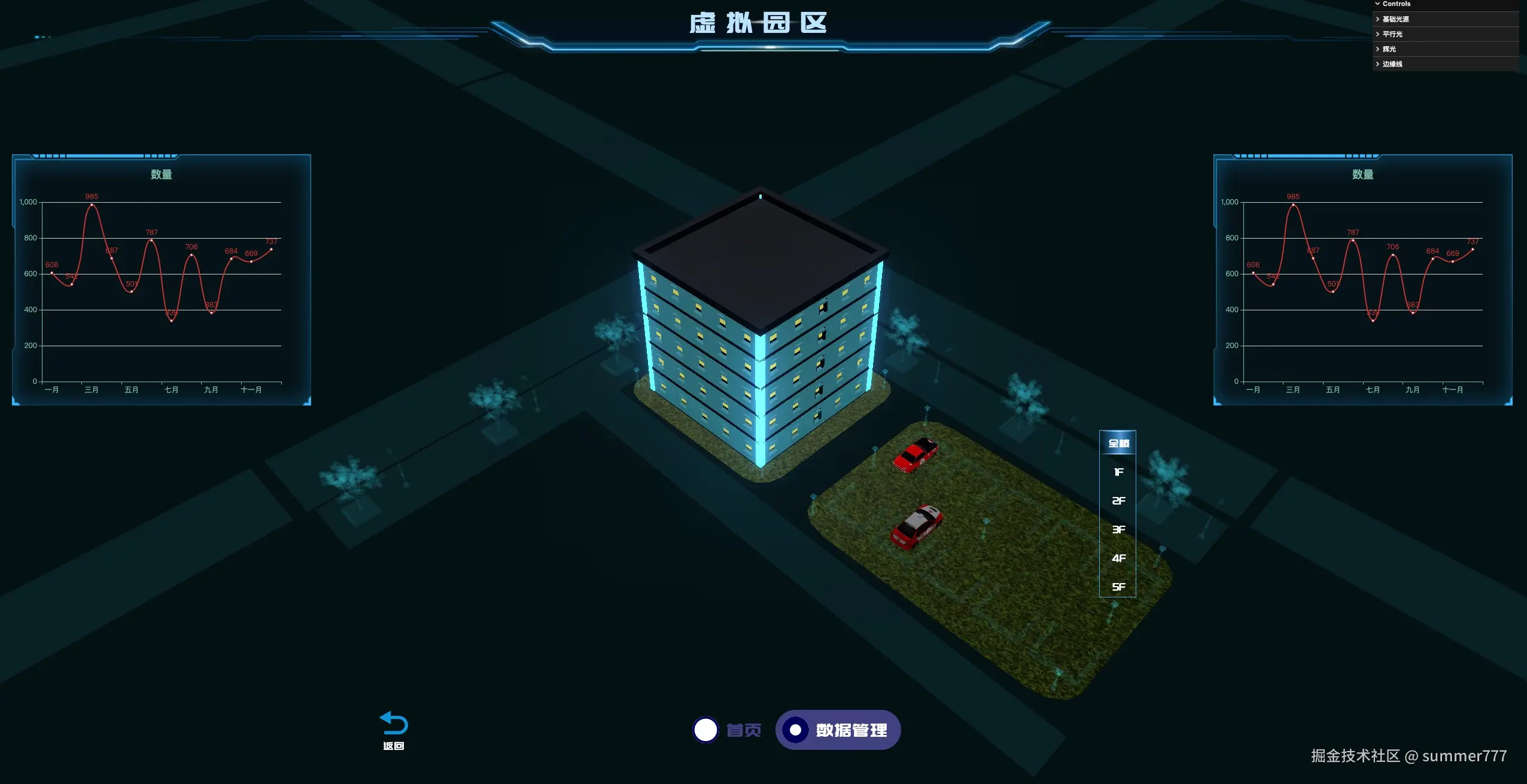 summer777于2025-09-01 02:59发布的图片