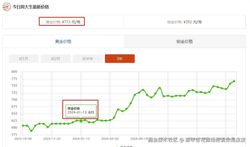 那年杏花微雨你说你是皮皮于2024-09-25 13:47发布的图片