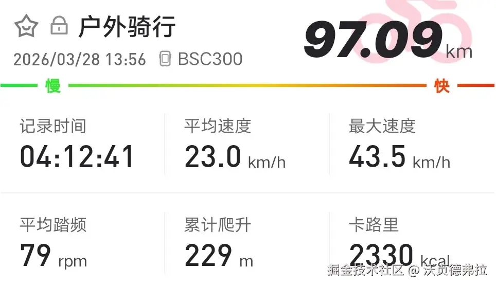 沃贞德弗拉于2026-03-30 09:20发布的图片