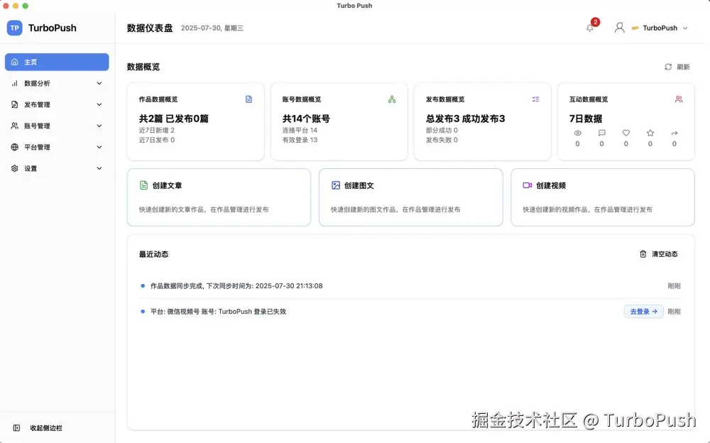 TurboPush于2025-08-04 16:48发布的图片