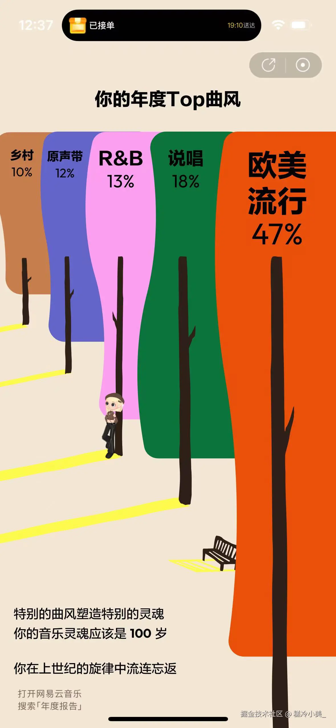 糕冷小美_于2024-12-27 17:11发布的图片