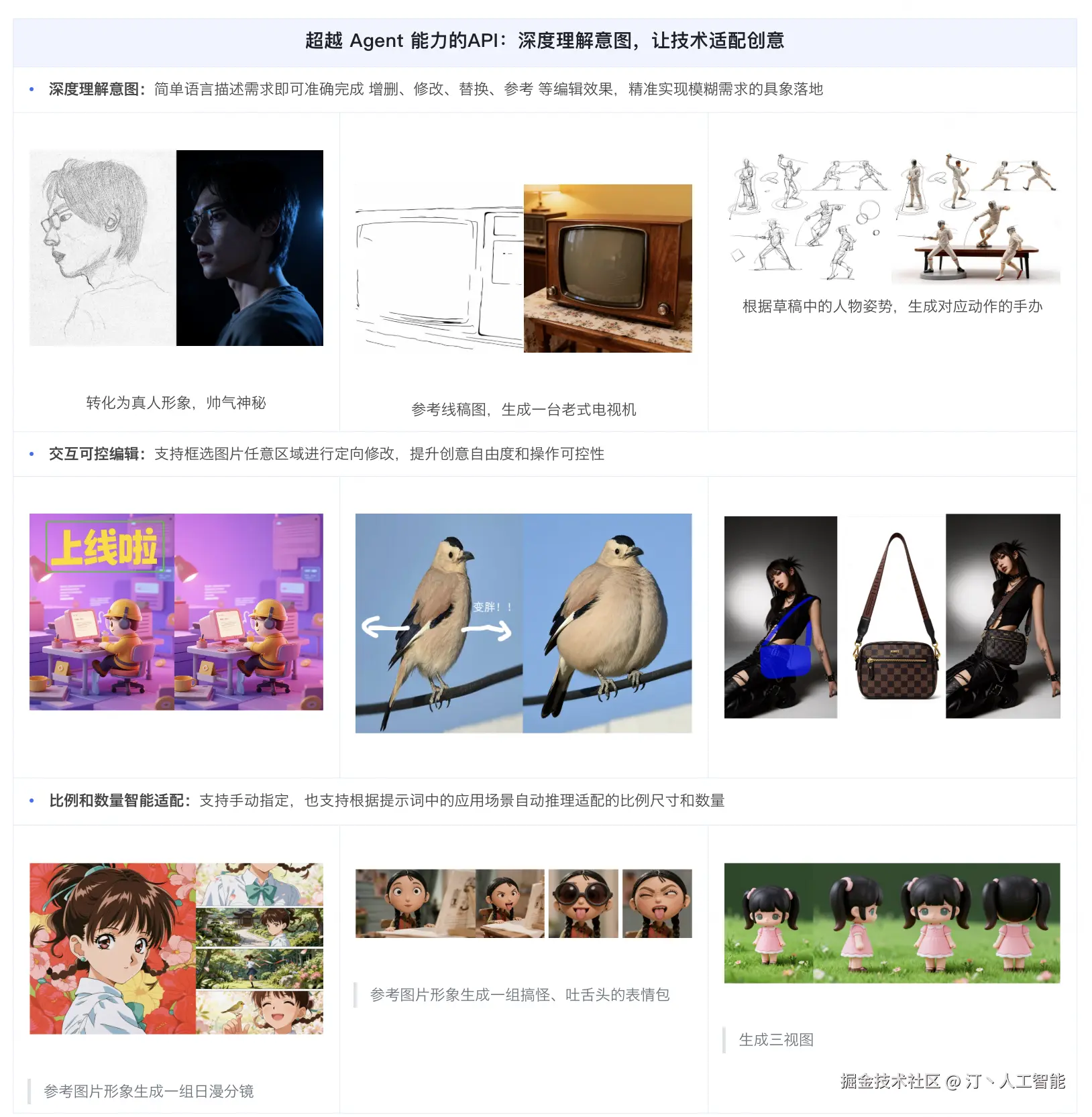 汀丶人工智能于2025-09-18 13:03发布的图片