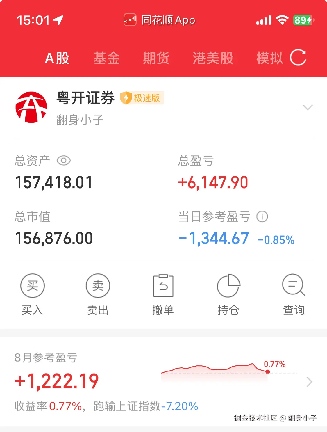 翻身小子于2025-08-29 07:07发布的图片
