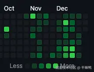 干嘛鸭于2024-12-29 14:55发布的图片