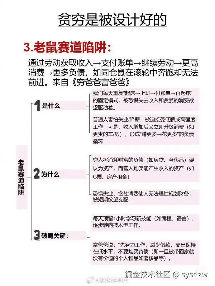 sysdzw于2025-05-07 23:55发布的图片