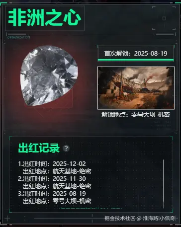 淮海路l小佩奇于2025-12-03 08:47发布的图片