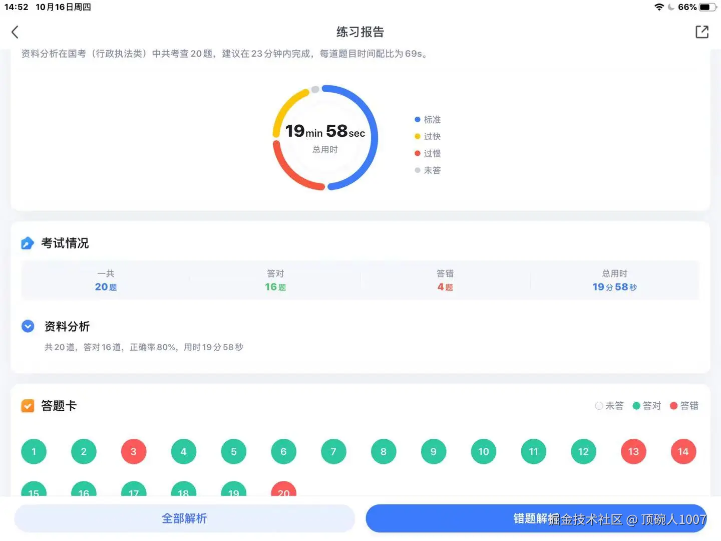 顶碗人1007于2025-10-16 14:59发布的图片