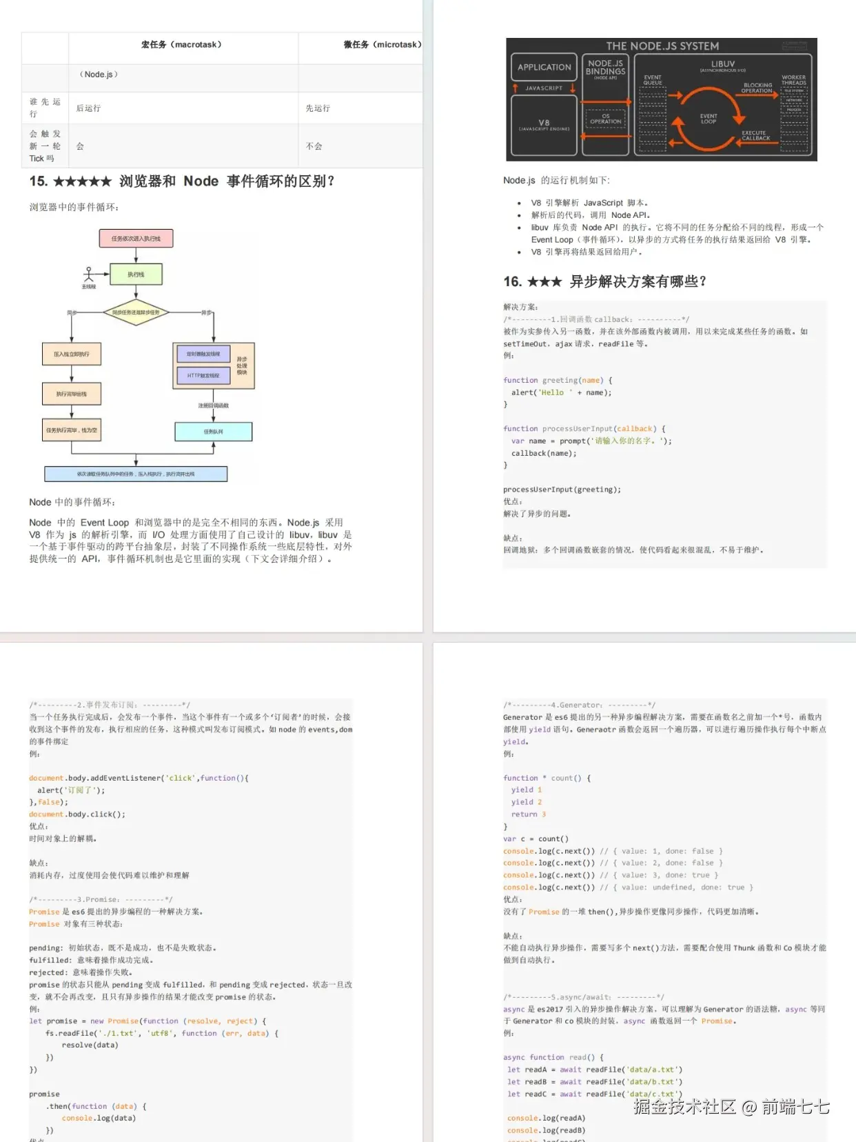 前端七七于2024-11-15 17:39发布的图片