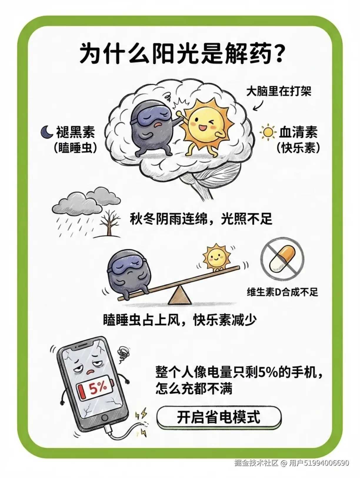 用户51994006690于2026-01-27 15:12发布的图片