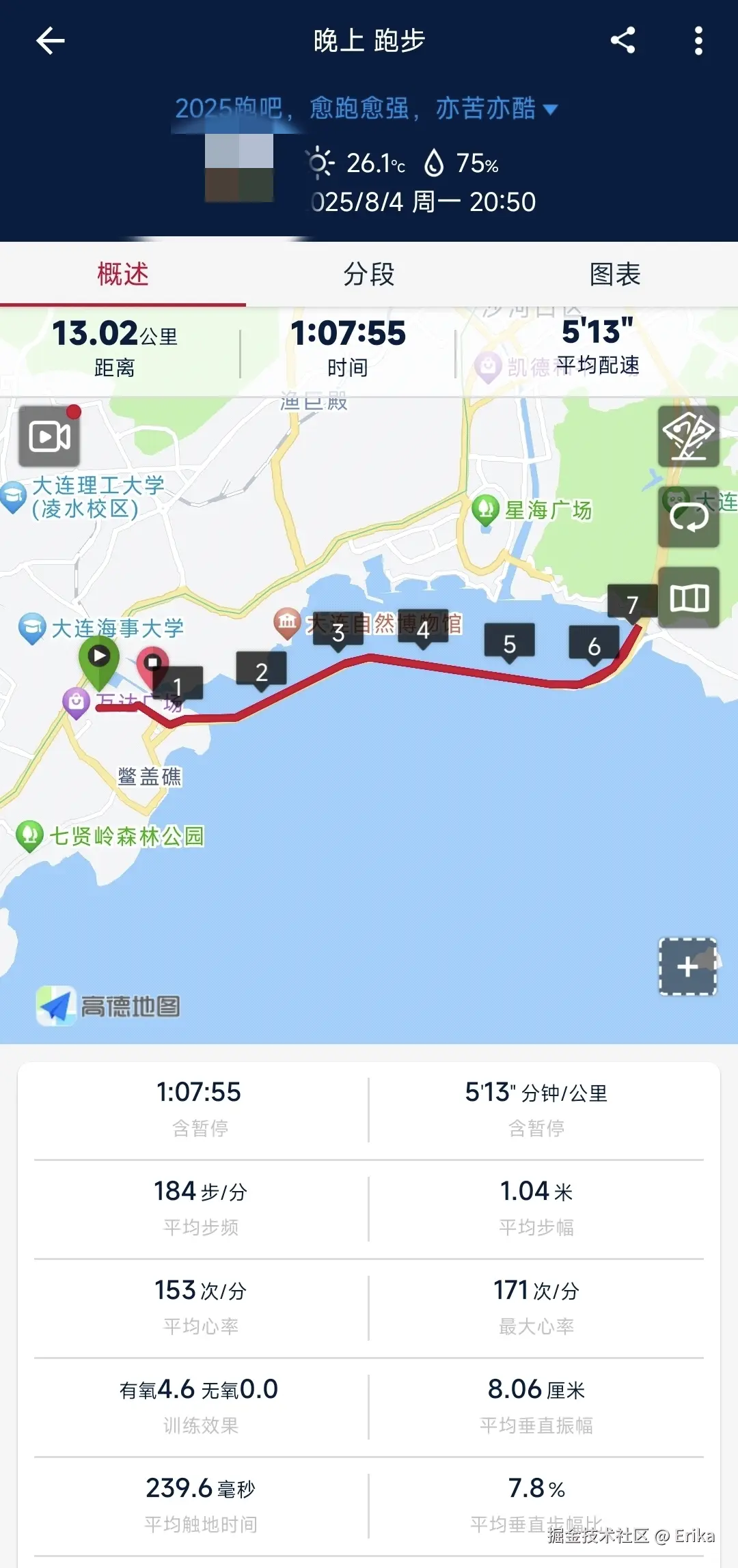 Erika于2025-08-05 09:19发布的图片