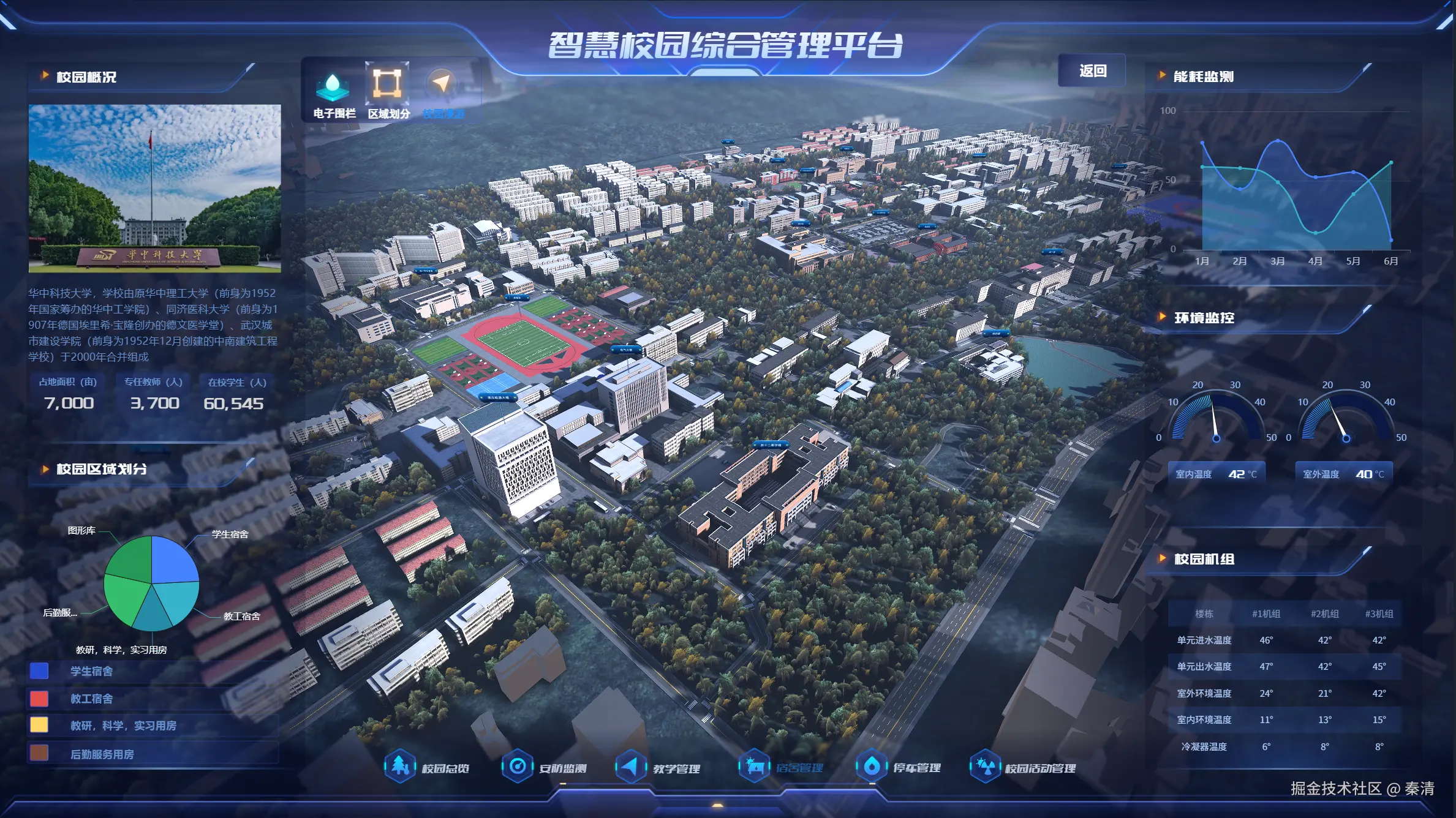 秦清于2025-07-31 10:15发布的图片