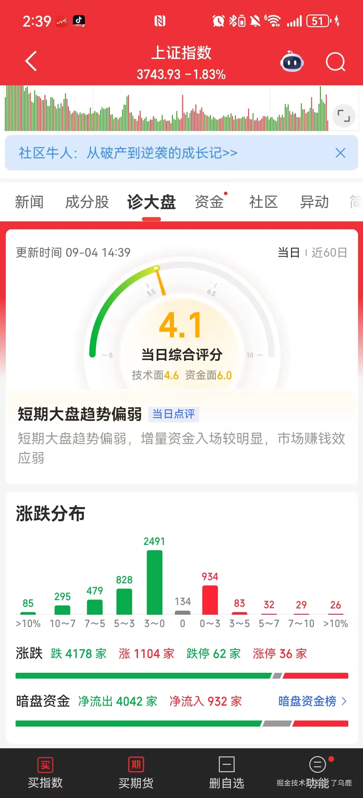 了乌鹿于2025-09-04 15:07发布的图片