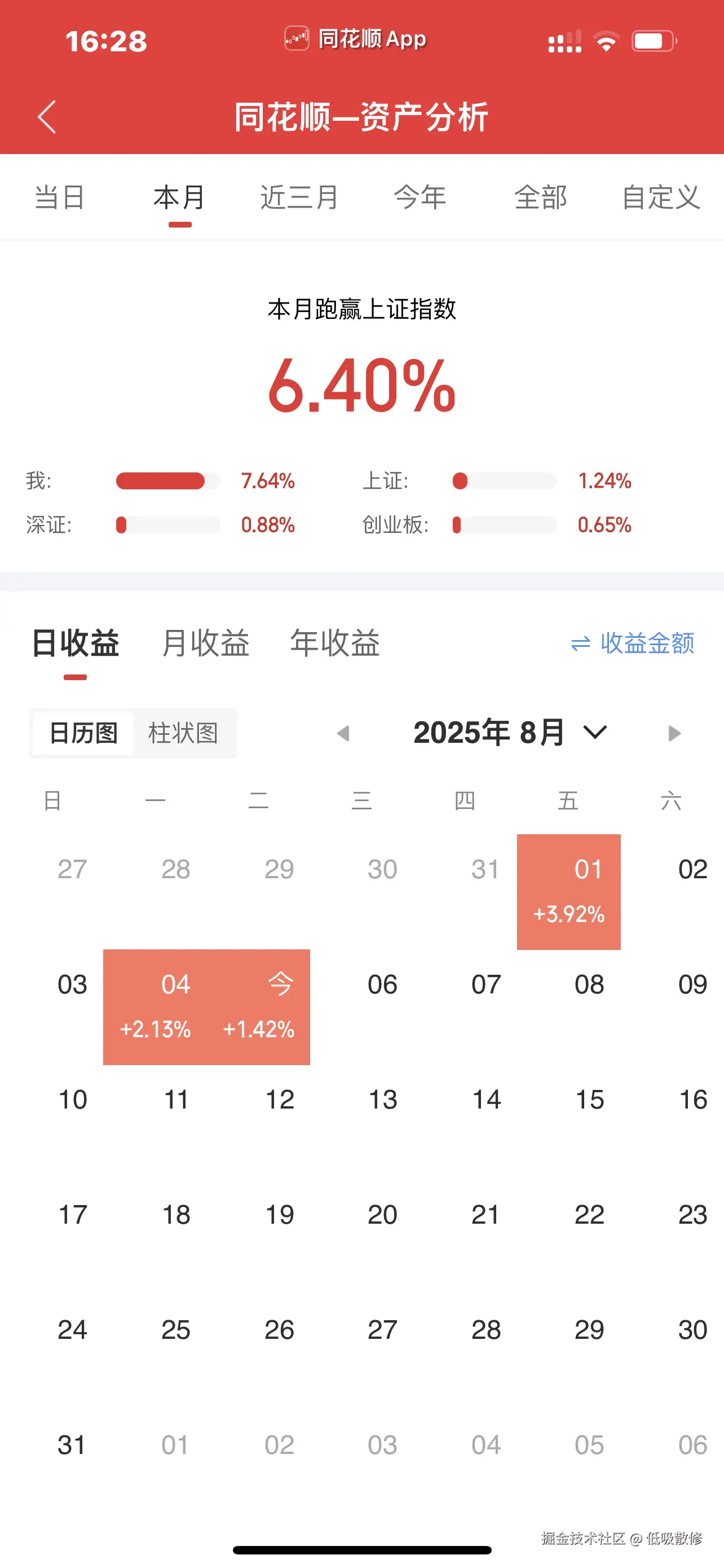 低吸散修于2025-08-05 16:31发布的图片