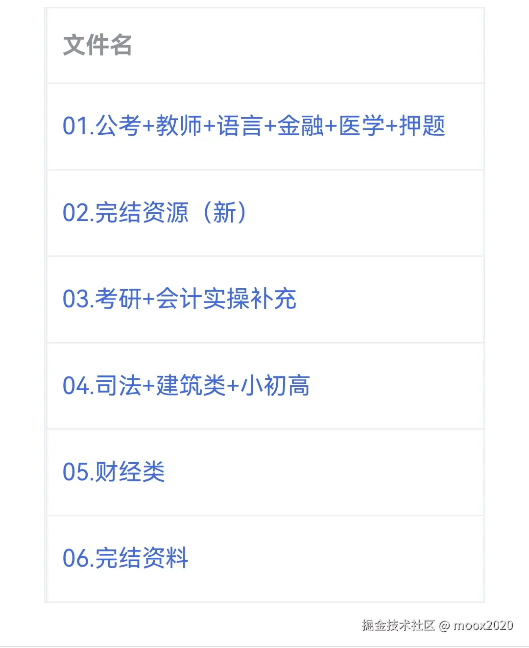 moox2020于2024-11-17 02:50发布的图片