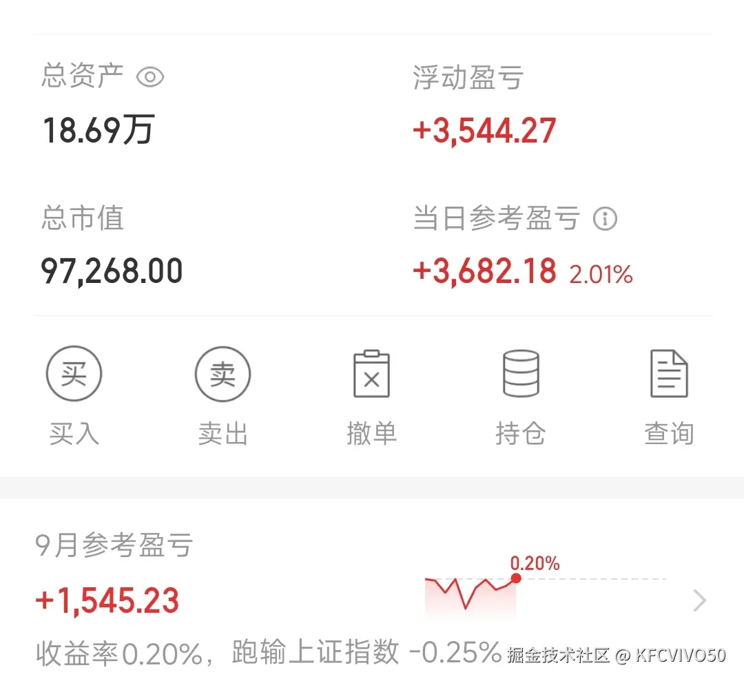 KFCVIVO50于2025-09-11 15:41发布的图片