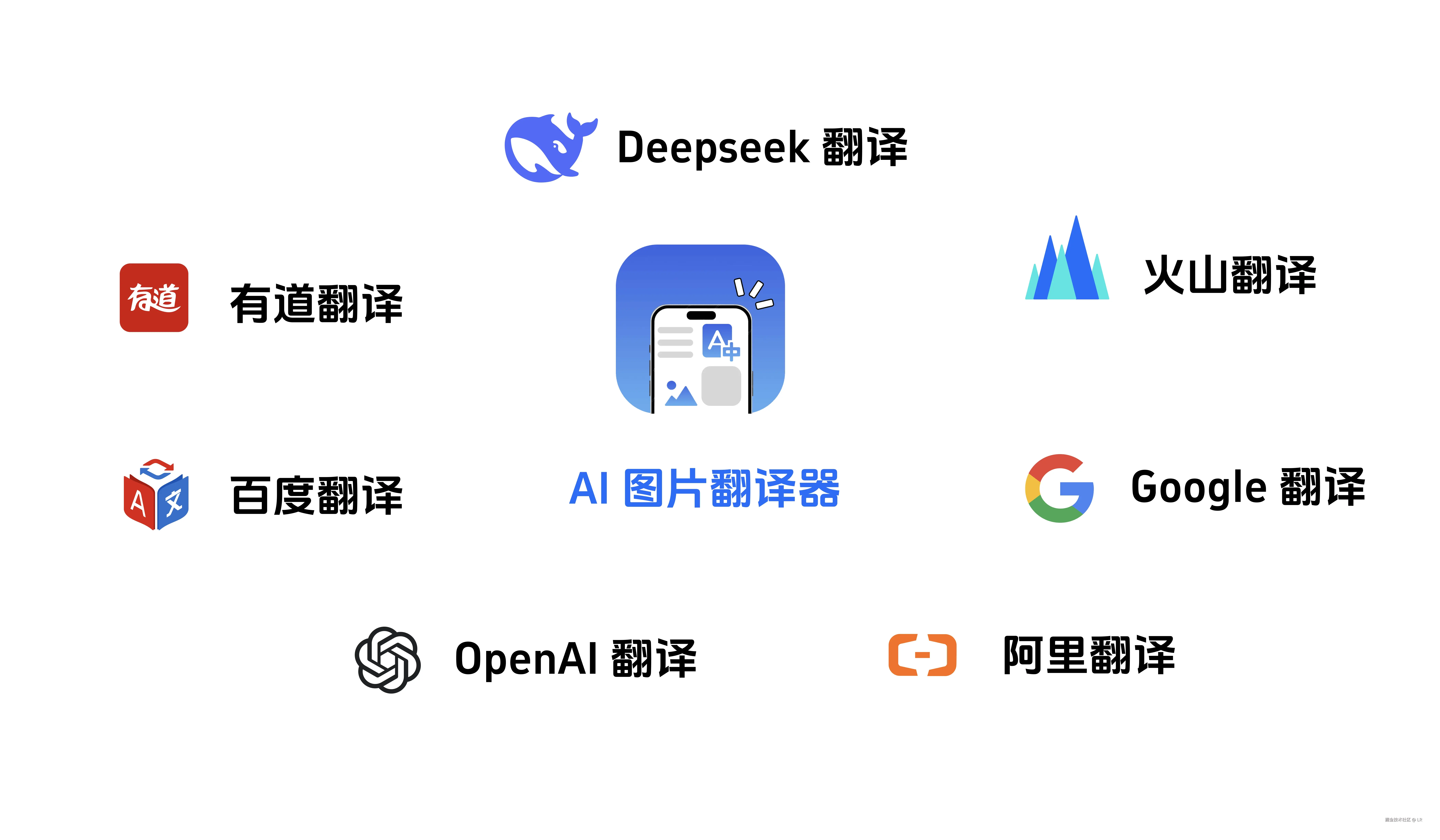 LR于2025-04-17 17:09发布的图片