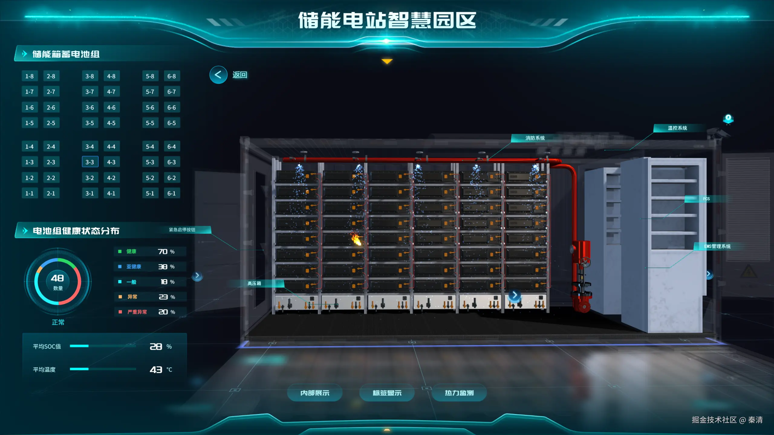 秦清于2025-10-31 01:57发布的图片