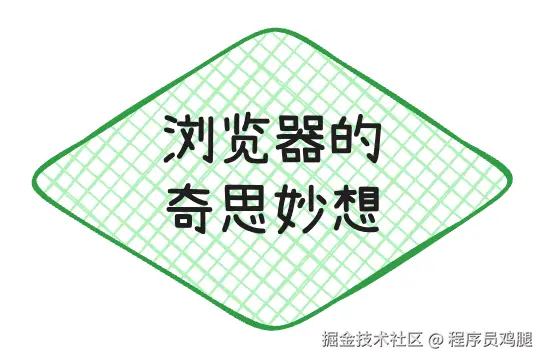 浏览器的奇思妙想