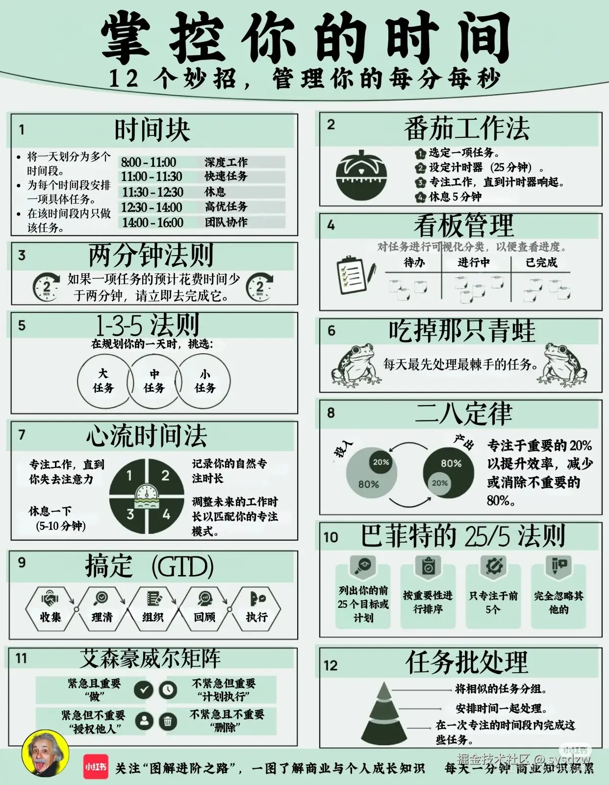 sysdzw于2025-04-14 02:35发布的图片