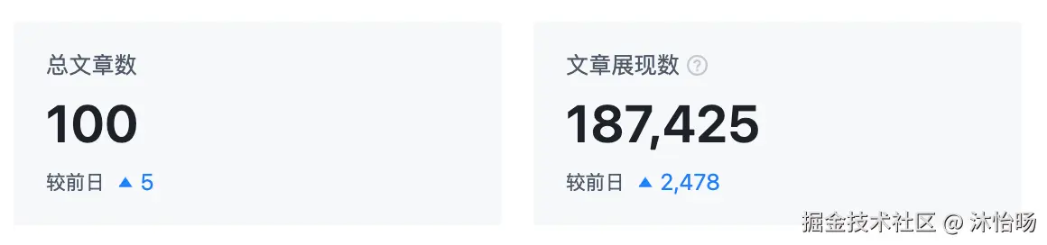 沐怡旸于2025-10-27 22:50发布的图片