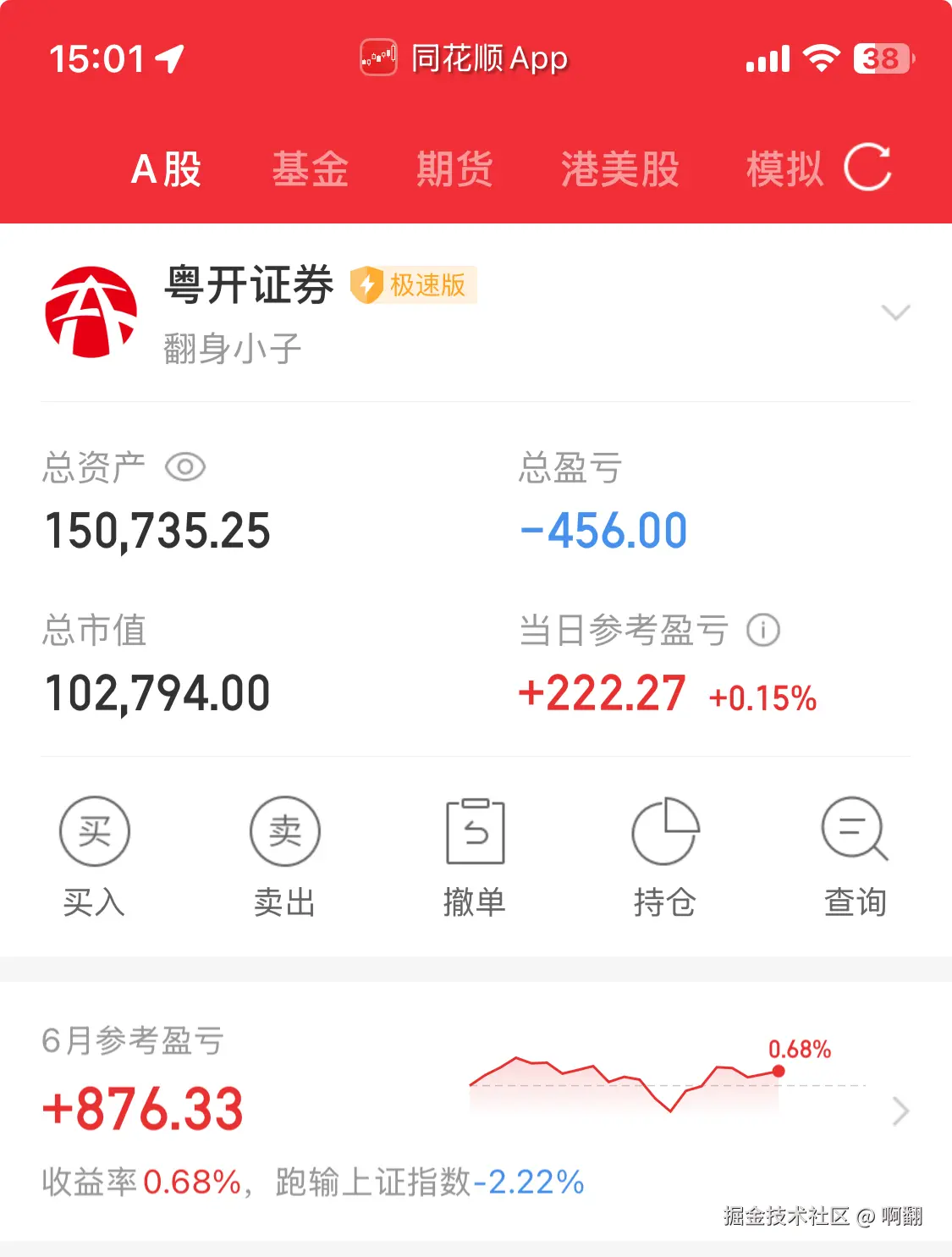 啊翻于2025-06-30 15:06发布的图片