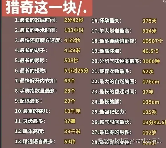 给社会添乱于2026-03-19 09:06发布的图片