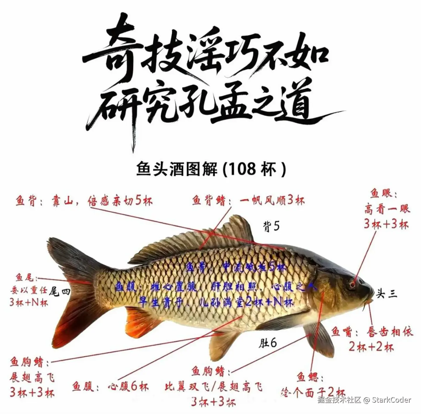 StarkCoder于2025-11-20 11:28发布的图片