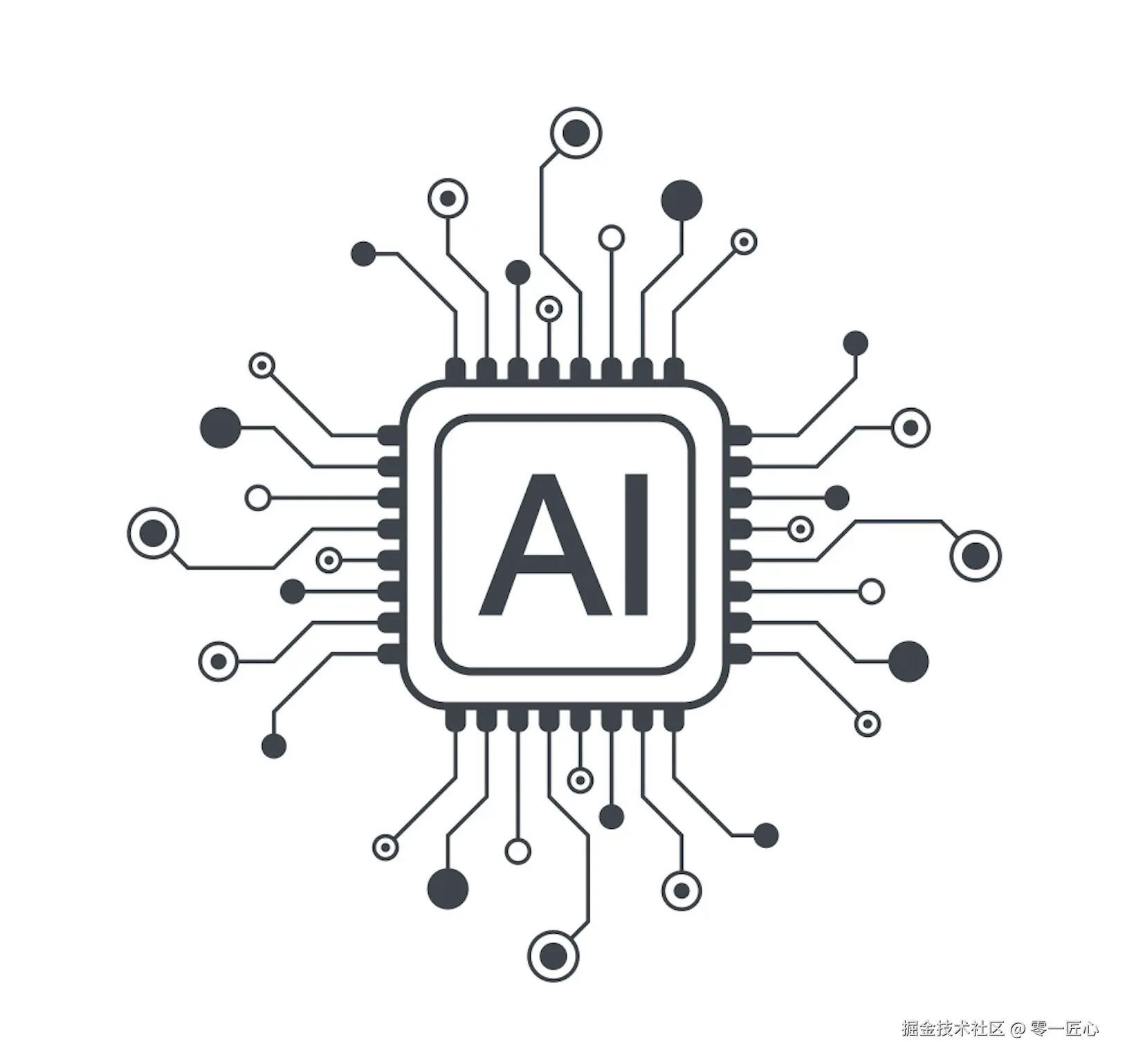 AI