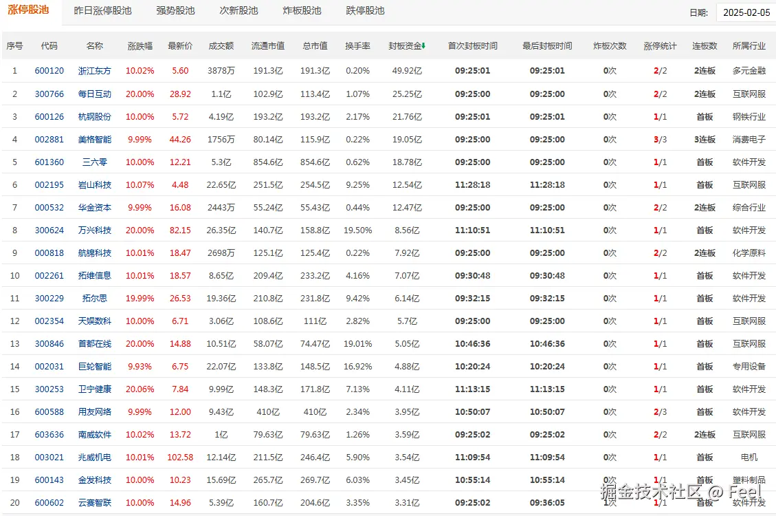 Feel于2025-02-05 11:37发布的图片