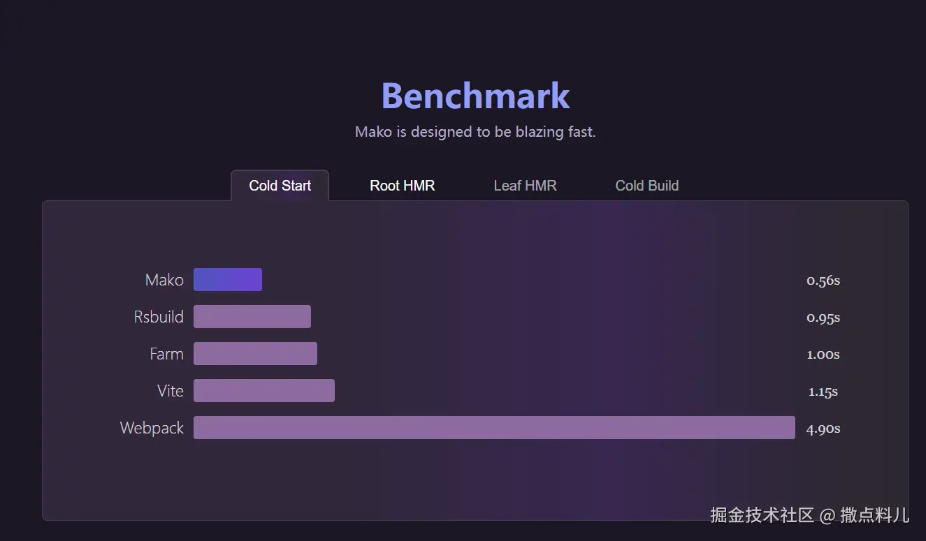 撒点料儿于2024-08-28 09:02发布的图片