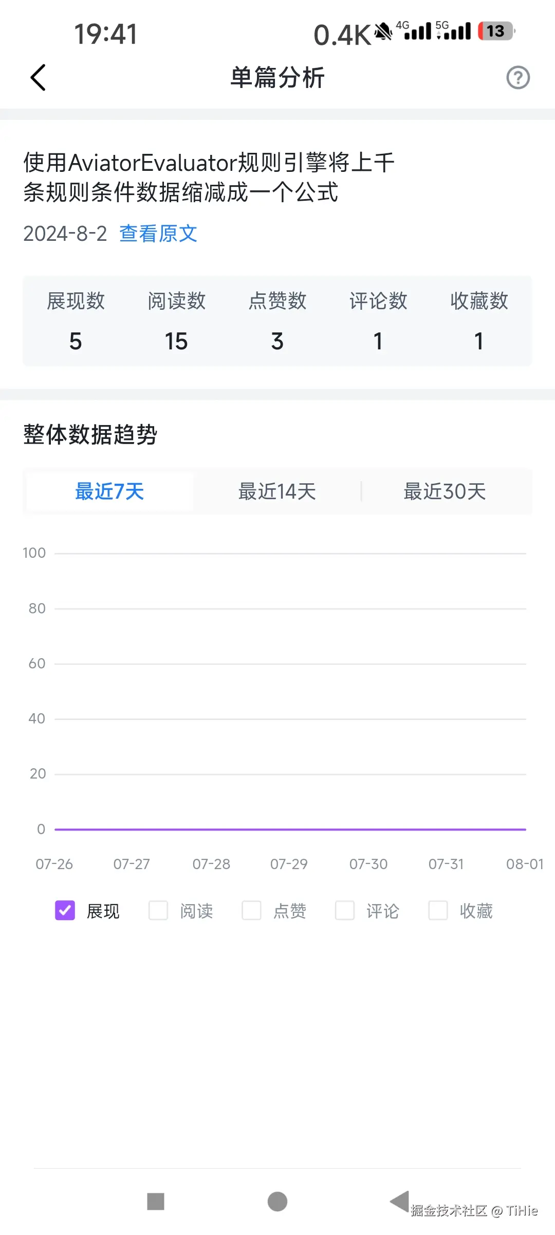 TiHie于2024-08-02 19:44发布的图片