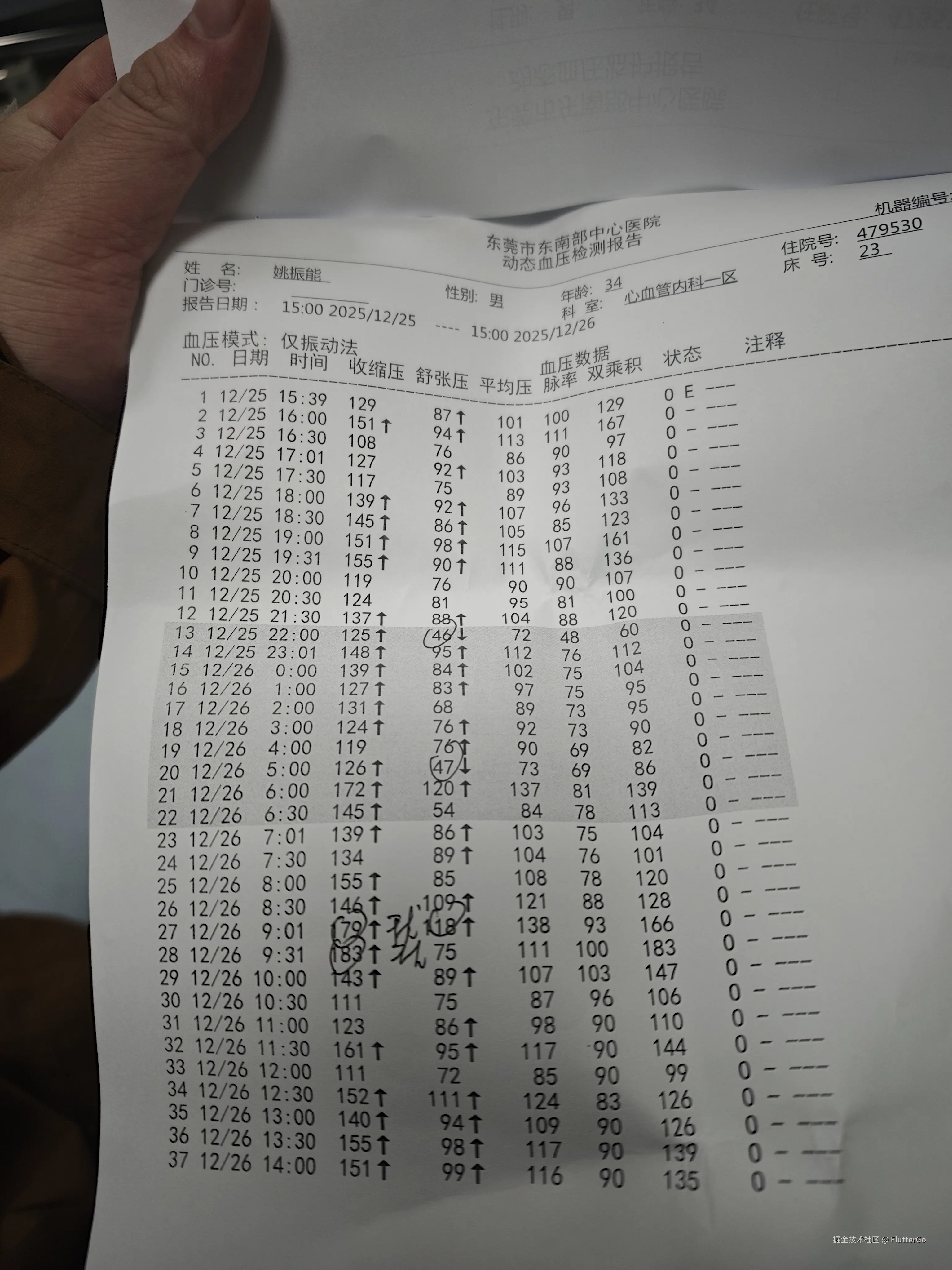 FlutterGo于2025-12-29 09:30发布的图片