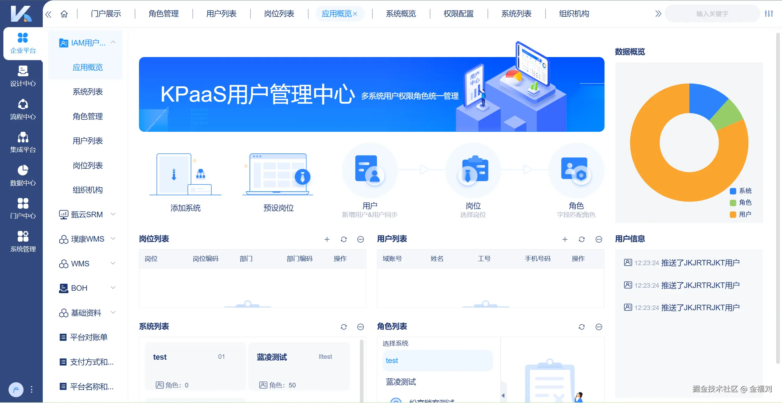 金福刘于2025-11-13 13:47发布的图片