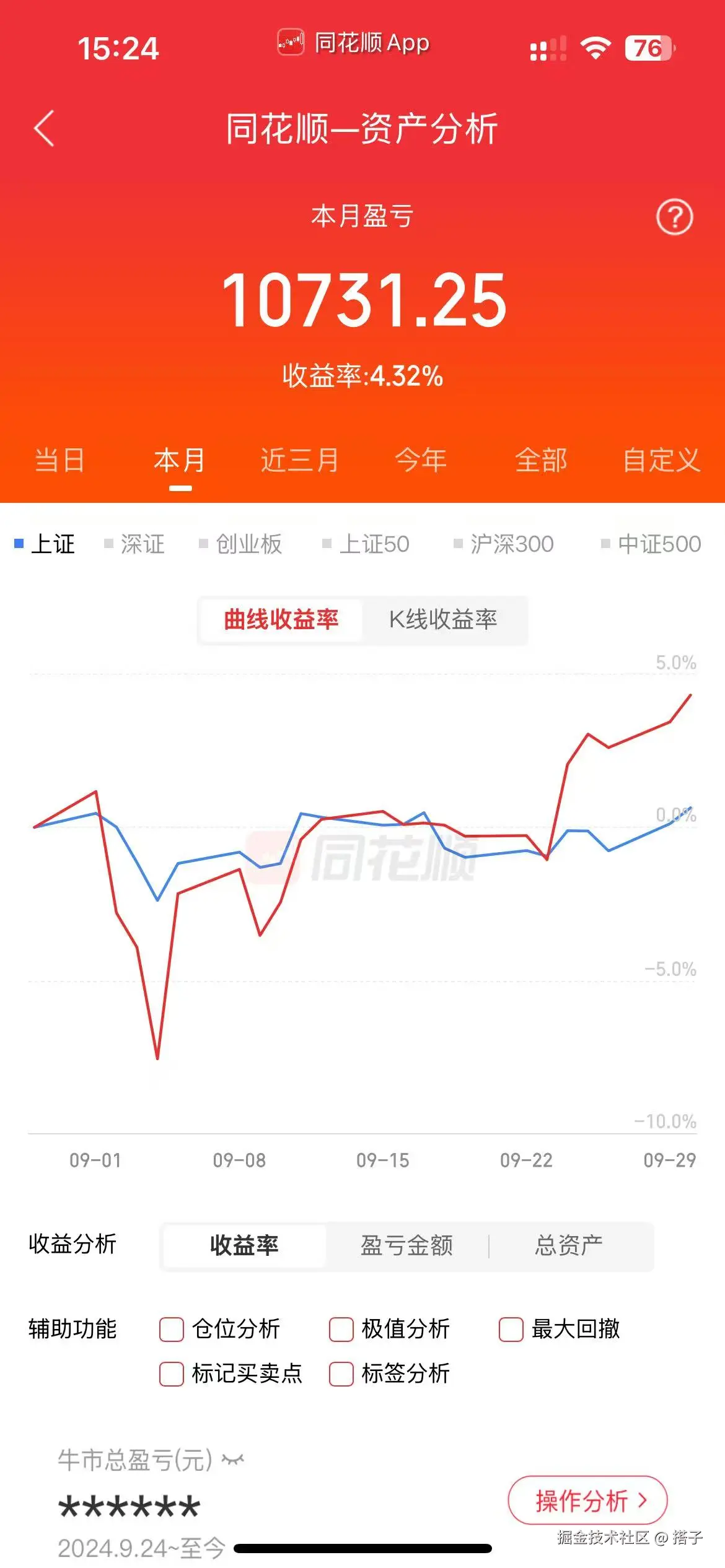 搭子于2025-09-30 15:43发布的图片