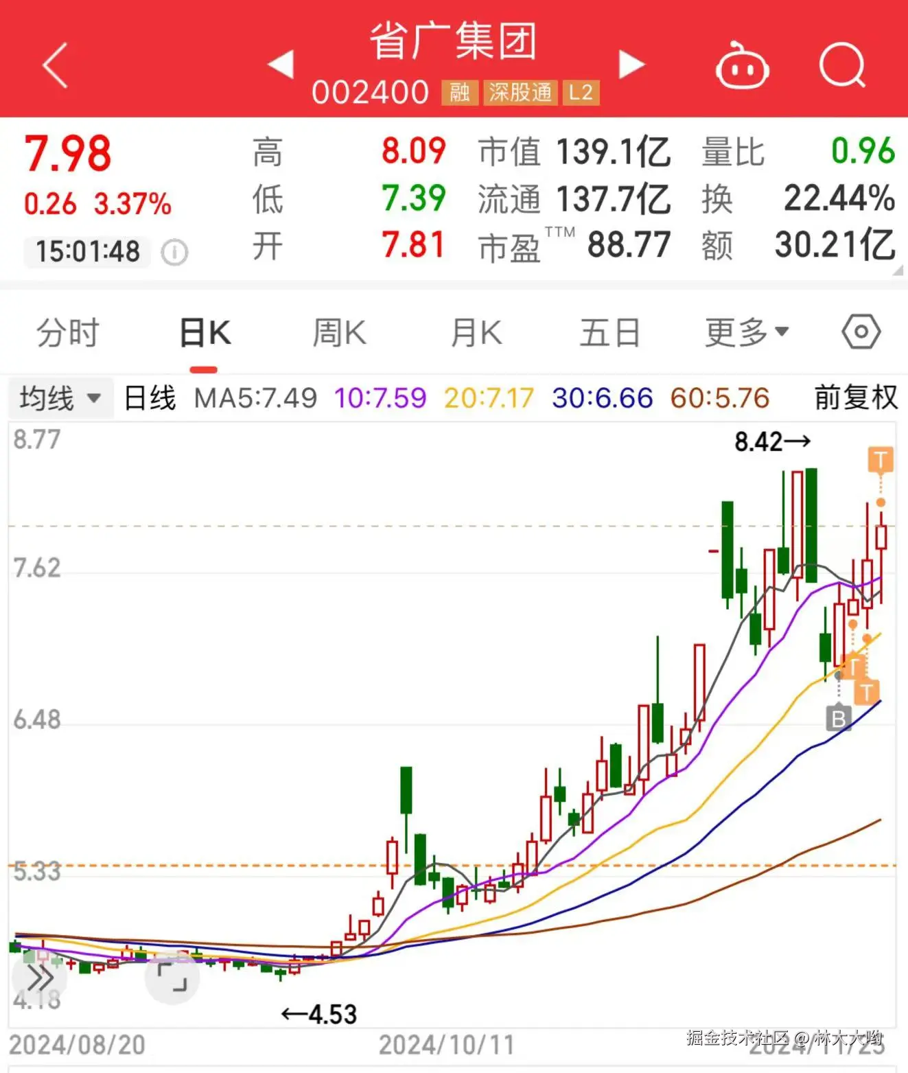 林大大哟于2024-11-25 15:08发布的图片