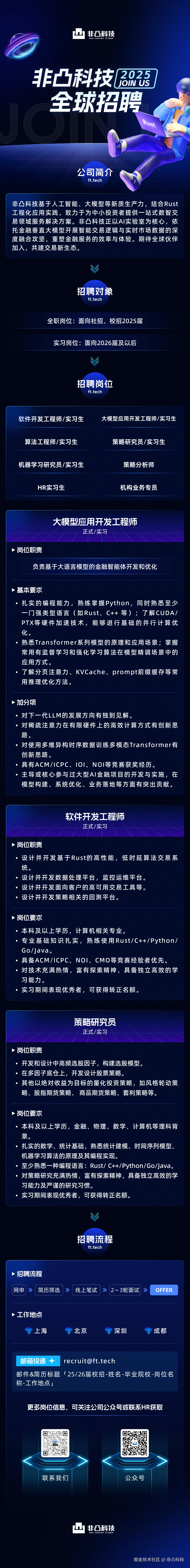 非凸科技于2025-03-31 08:27发布的图片