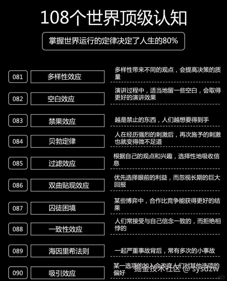 sysdzw于2025-05-04 01:56发布的图片