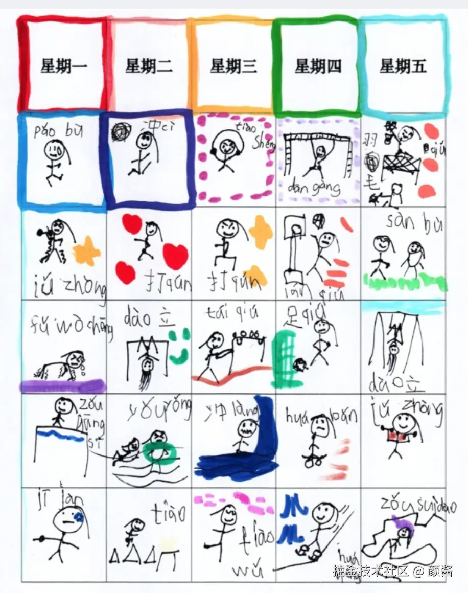 颜酱于2026-01-21 18:21发布的图片