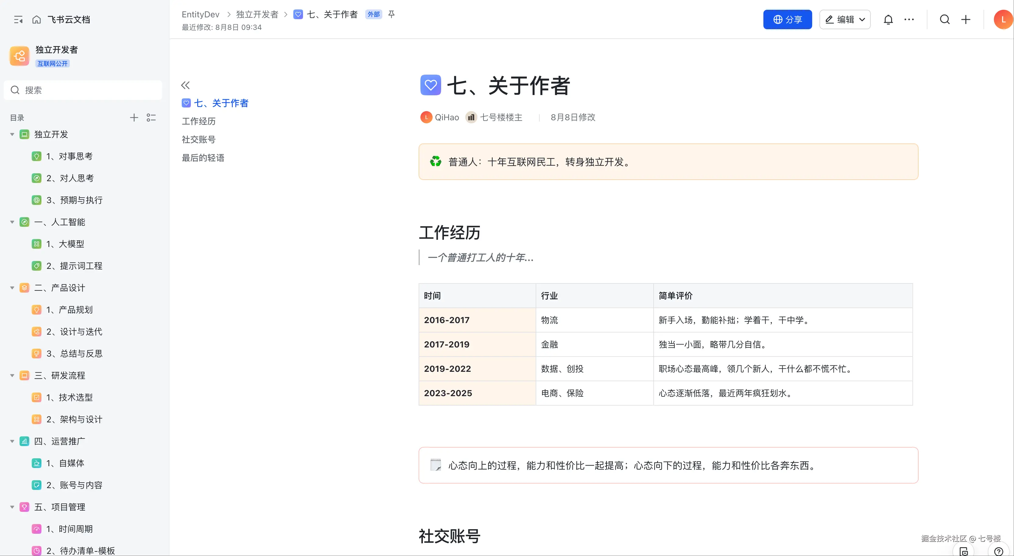 七号楼于2025-09-26 09:07发布的图片