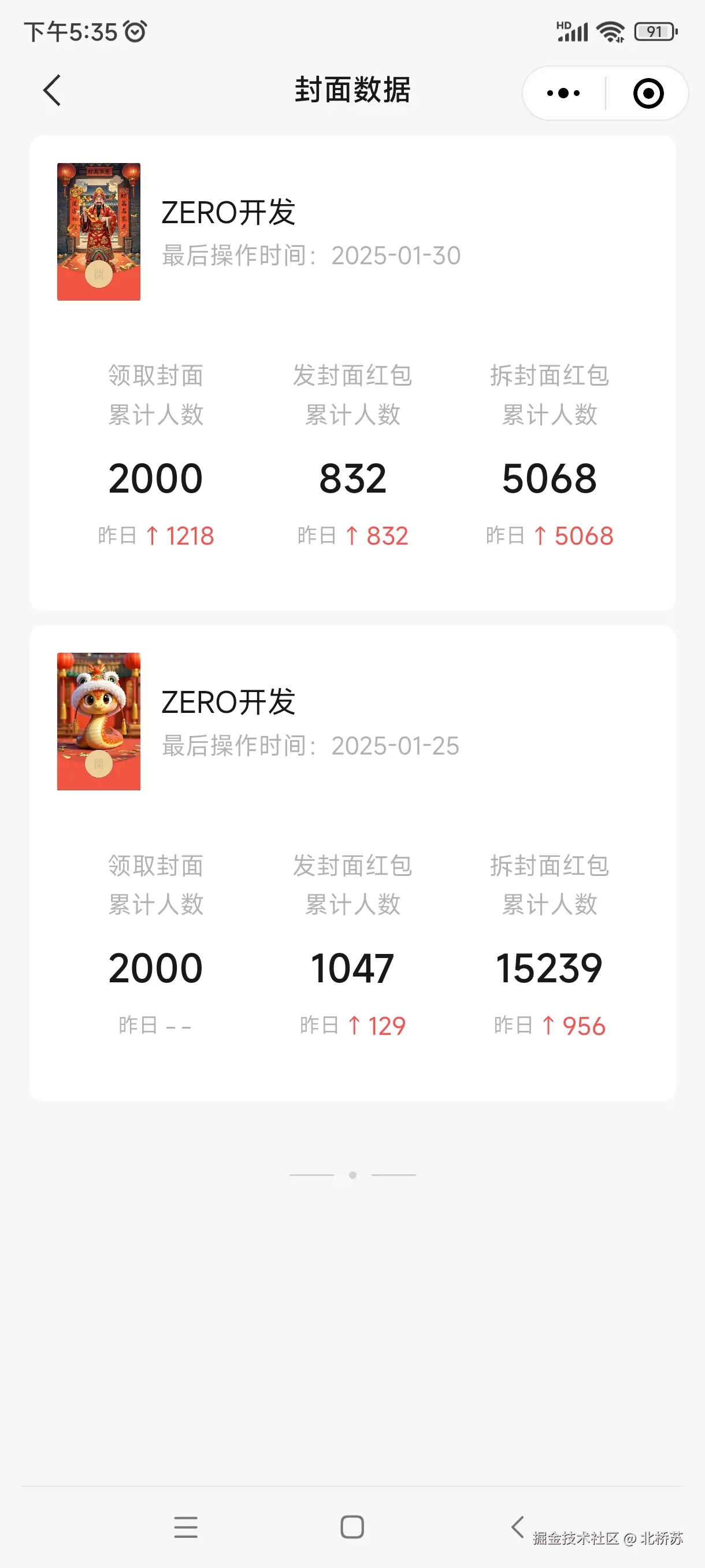 北桥苏于2025-02-01 20:10发布的图片