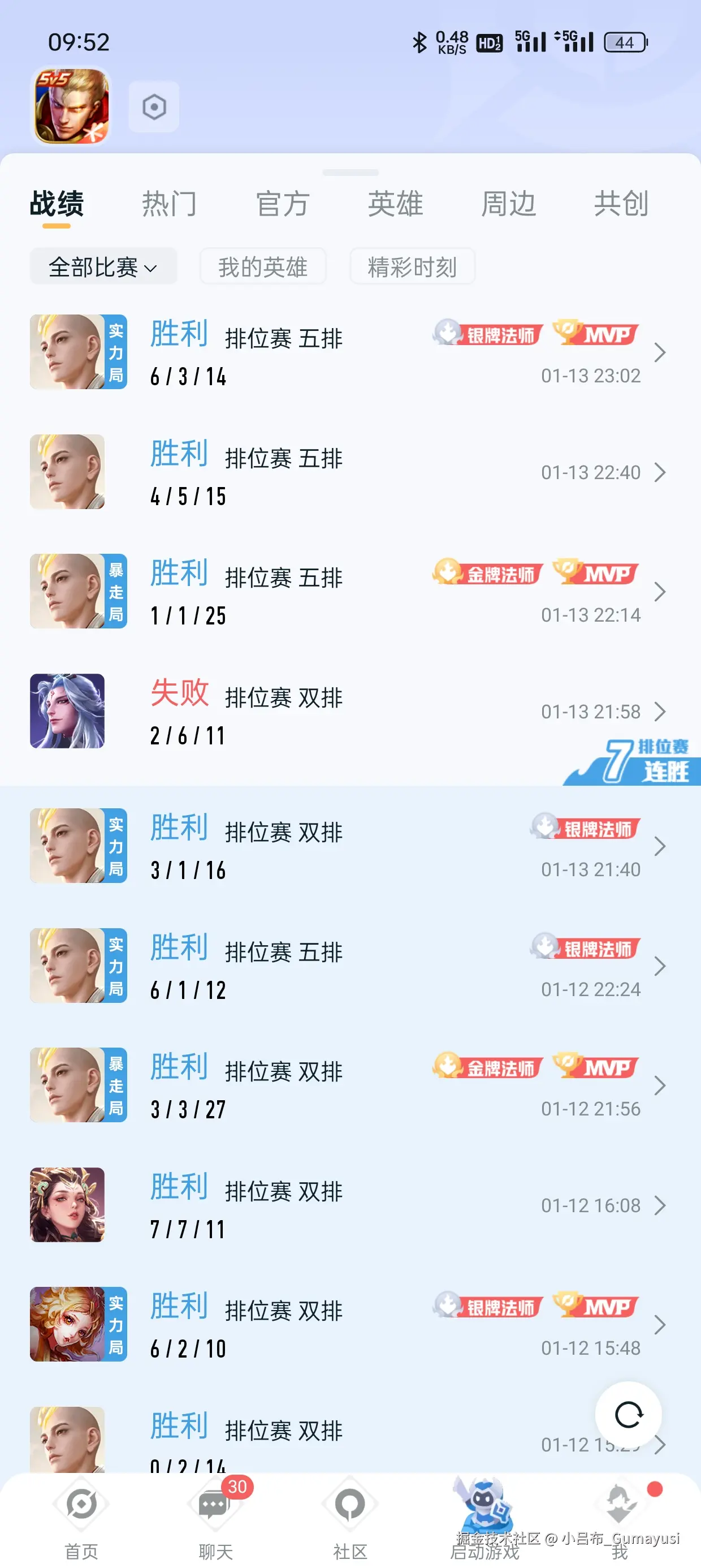 小吕布_Gumayusi于2025-01-14 09:53发布的图片