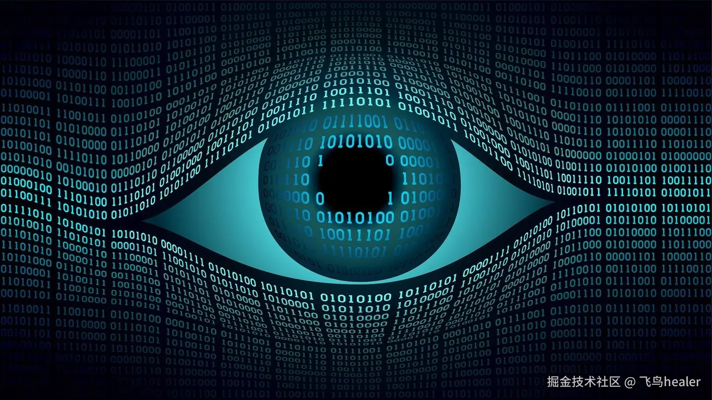 ISP 图像处理算法