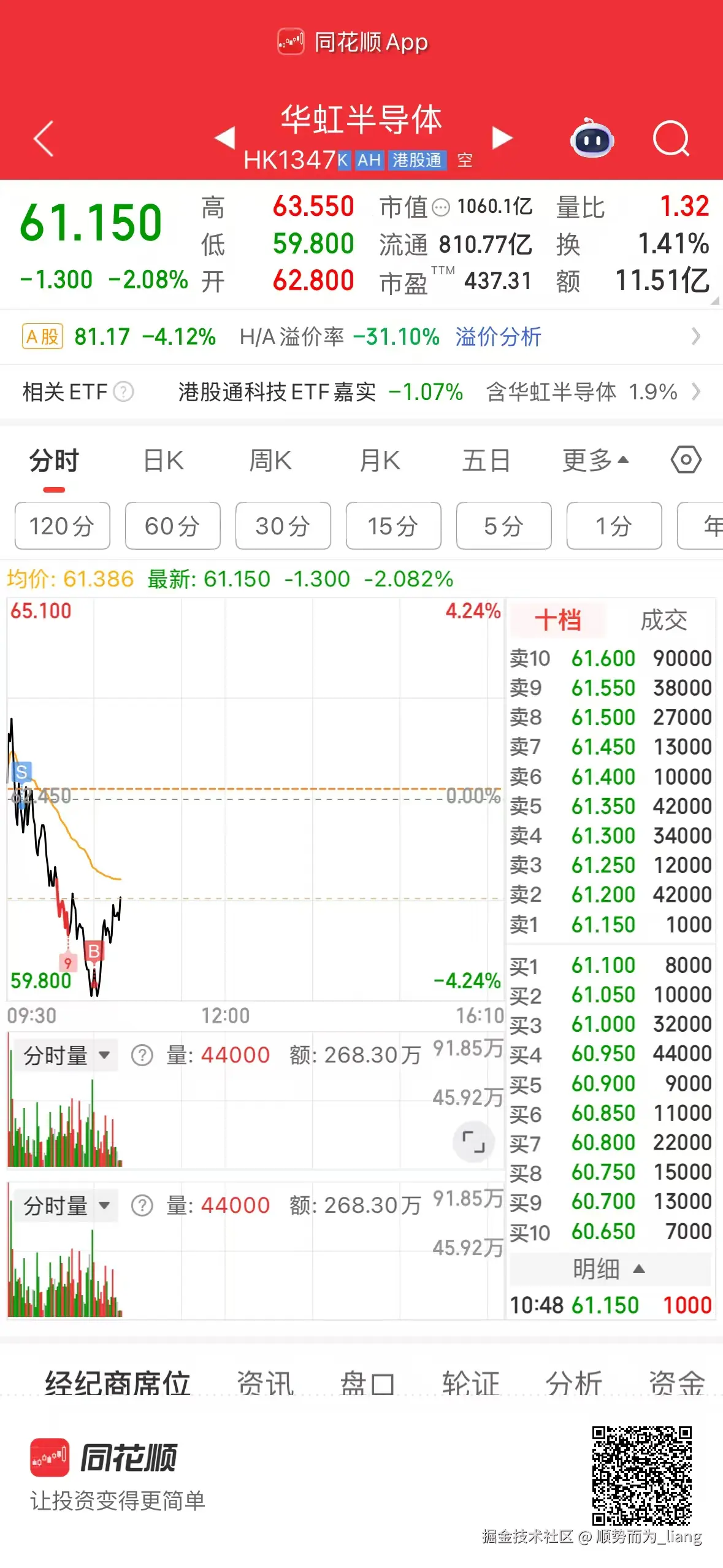 顺势而为_liang于2025-09-23 11:00发布的图片