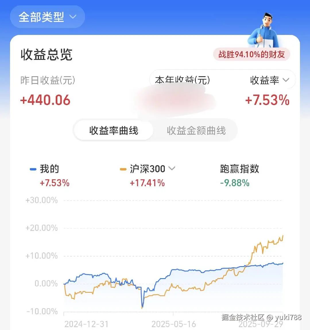 yuki788于2025-09-30 10:19发布的图片