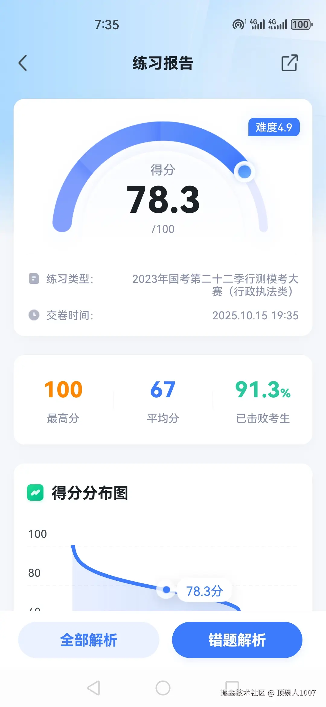 顶碗人1007于2025-10-16 14:59发布的图片