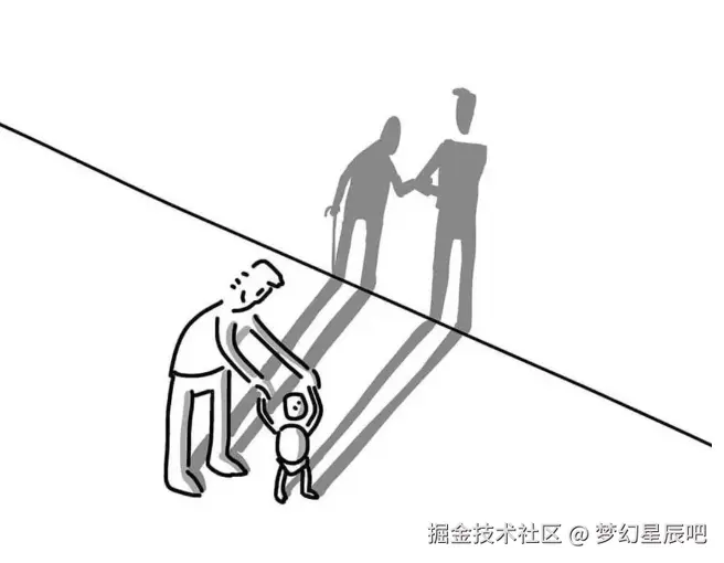 梦幻星辰吧于2025-04-18 08:57发布的图片