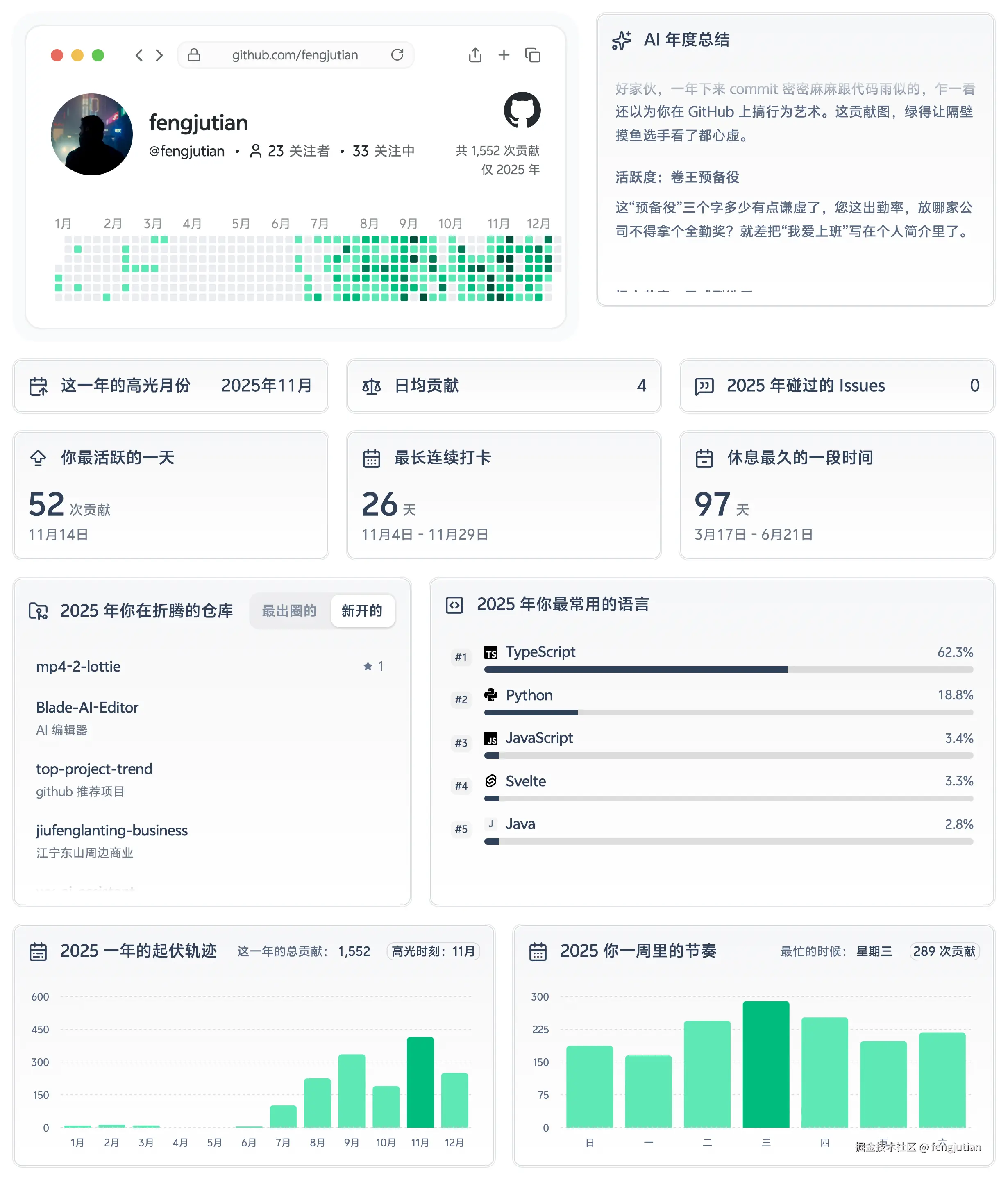 fengjutian于2025-12-26 09:04发布的图片