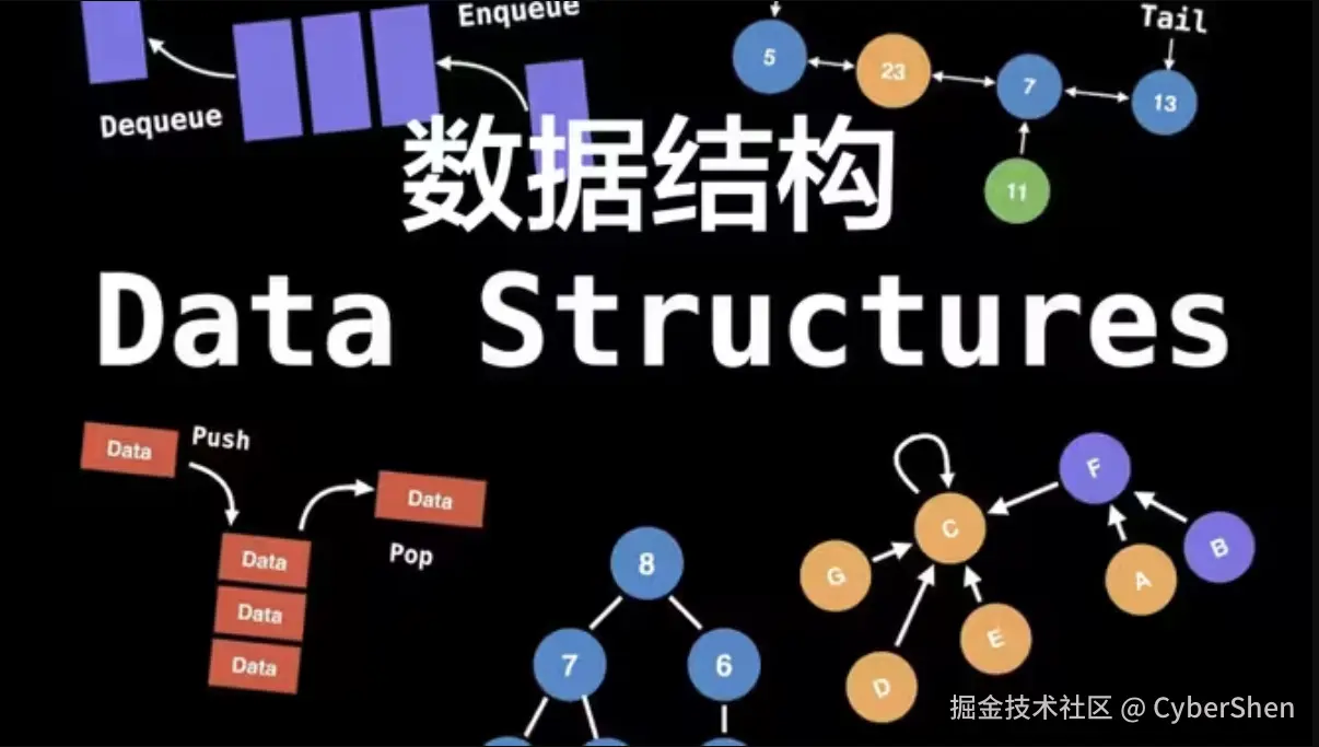 数据结构