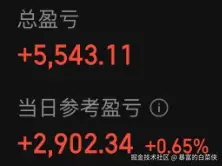 暴富的白菜侠于2025-07-11 11:39发布的图片